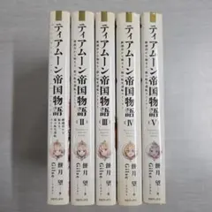 Item thumbnail for item 26f7adbd-054e-4b9e-b64c-4e707f1f6129