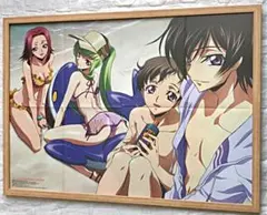 コードギアス　　ガンダム　　ポスター