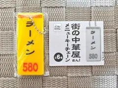 Item thumbnail for item 02f20062-8a31-46ef-95d3-6ab64fa9f0ac