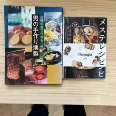 Item thumbnail for item 14832f82-e93f-487c-9c78-5ea0a7f17e1d