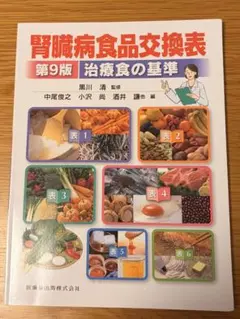 腎臓病食品交換表 治療食の基準　未使用