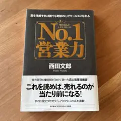 No.1営業力