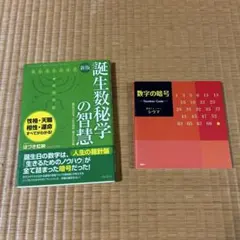 松村潔 初版❗️】 運命を導く東京星図 ダイヤモンド社 - メルカリ