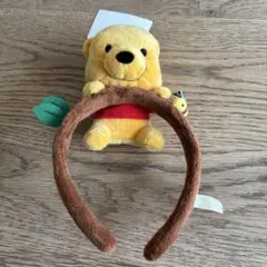 Item thumbnail for item f394b602-10e7-4e89-95f8-d3bf1d37c610