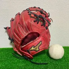 Item thumbnail for item 473c4920-1fa2-4272-8a49-006eee28d66e