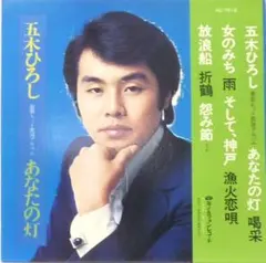 Item thumbnail for item 7549952b-b1ac-4633-a72a-57f655bbadb4