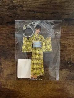 Item thumbnail for item 4f6bb78d-8422-42b5-88dc-7f21cb70d64c