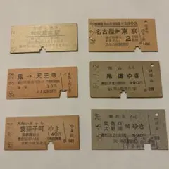 国鉄 硬券 乗車券・特急券・入場券 6枚セット 昭和レトロのサムネイル