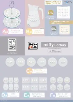 一番くじ　ミッフィー　ランチョンマットとラバーコースターセット