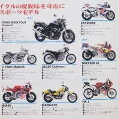 ホンダ 二輪総合カタログ 96 ☆絶版 バイク 旧車 フルラインナップ