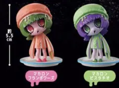 値下げ　ウイルスイーツ フィギュアコレクション