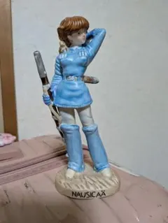 2026年最新】MHF ガイド娘 フィギュアの人気アイテム - メルカリ