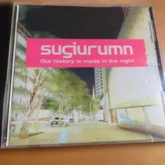 Item thumbnail for item e64f7af8-0d9e-4bd0-9c3d-471ec77f2f52