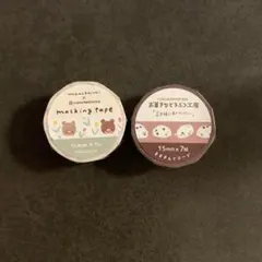 Item thumbnail for item a089ca8b-f88a-436f-82db-8b8b4a498f97