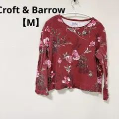 Item thumbnail for item 857b48b2-b171-4e20-a166-834908a06521