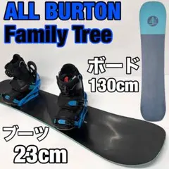 Item thumbnail for item 98ef37dc-9738-465f-84b7-77111eb0970c