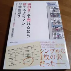 書籍【「値引きして売れるなら捨てるよりマシ」は本当か?】