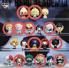 ヒロアカ 一番くじ F賞・G賞 ちょこのっこフィギュア 爆豪勝己 他10種