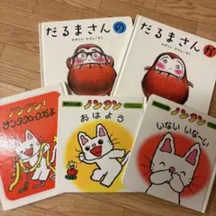 Item thumbnail for item 3c0d1d0e-1afe-4418-ae2d-165d4c8b0605