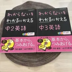 わからないをわかるにかえる 中2・中3英語