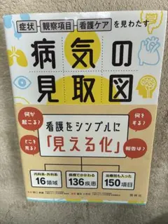 病気の見図 136疾患 看護ケア