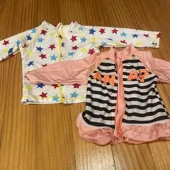 Item thumbnail for item 0b17cb04-3046-48f4-afd2-7e4aeba3a785