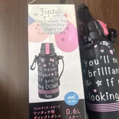 Item thumbnail for item 260e46ee-2ae6-4152-9714-5bef716f4345