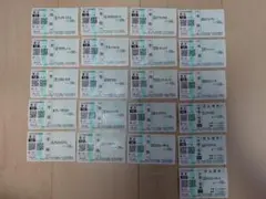 2025年ジャパンカップ出走馬現地購入単勝馬券＋がんばれ馬券3種　カランダガンのサムネイル