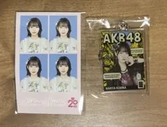 Item thumbnail for item a2cf57c7-a8fb-46b3-b840-d9c6850d2c19