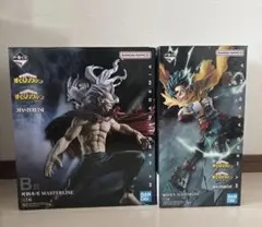 一番くじ　ヒロアカ　相反する思い