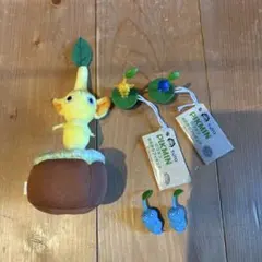 Item thumbnail for item 2f408dc0-2786-4a9d-963f-0712b510f974