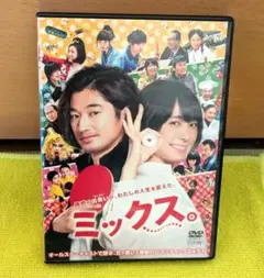 Item thumbnail for item d220d417-8ce1-435f-8562-0b16e6cdfc8d