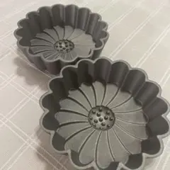 Item thumbnail for item bd57c382-74eb-4b7e-855d-987e1400d4b3