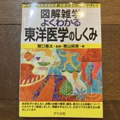 Item thumbnail for item b0ab306b-13ad-4dcc-aff0-759ce7957c47