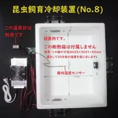 未使用 アポロ Z-1500 ONE 電気柵 一式セット 害獣 動物避け - メルカリ