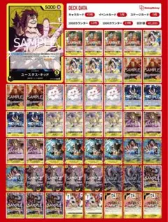 【フラシ優勝構築】リーパラ付き　黄キッド　構築済みデッキ フラシ優勝】黄キッド【デッキ解説と構築経緯】｜ななやま
