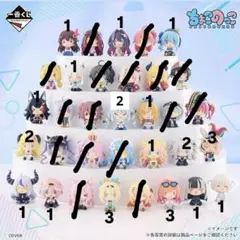 一番くじ ホロライブ ちょこのっこ まとめ売り