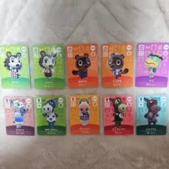 Item thumbnail for item 66609136-8918-43e6-b8b6-87b5c1ddcfd8