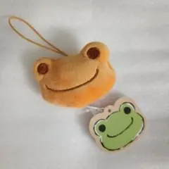 Item thumbnail for item 3a4803bf-79c8-4f6e-8f86-eac69d029f5a