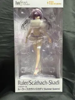 Rikka Takarada 宝田六花水着フイギュア GRIDMAN - メルカリ
