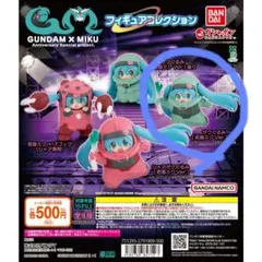 GUNDAM × MIKU ザクぐるみ［初音ミクVer.］ネギ　ガンダム