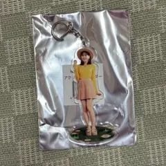 Item thumbnail for item f262453f-efd0-4c07-bbc0-181178a2e2a1