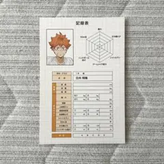 ハイキュー!! 体力測定ポストカード アニメイト購入特典