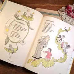 フィッツェブッツェ アンティーク洋書 クライドルフ ジャンクジャーナル