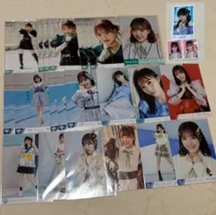 Item thumbnail for item b34ecd26-3bac-48a3-bb25-76af2c76fd27