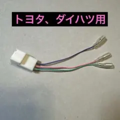 Item thumbnail for item ac15822d-ac48-44a5-b726-398a143a92bd