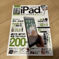 Item thumbnail for item a3569e4a-d409-46e8-9ae5-dd3cc7b66396