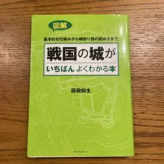 ジ様 リクエスト 2点 まとめ商品