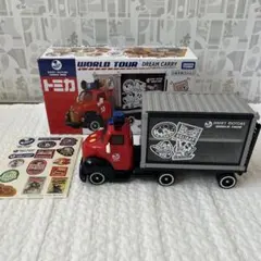 Item thumbnail for item 3df33543-a1fb-4876-ae03-5b41b22a1224