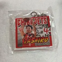 Item thumbnail for item f6117fb3-a790-4f05-b52c-107afe5bbdce